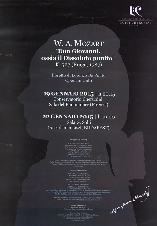 Don Giovanni
